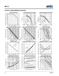 MP111FD Datasheet Page 4