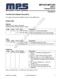 MP1252DS-LF Datasheet Page 3