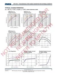 MP1470HGJ-P Datasheet Page 6