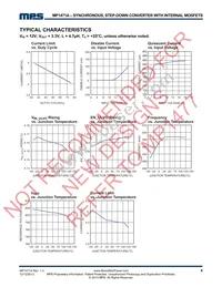 MP1471AGJ-P Datasheet Page 4