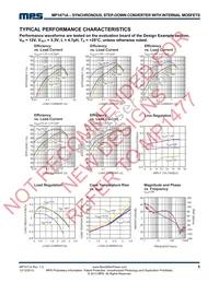 MP1471AGJ-P Datasheet Page 5