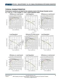 MP1474SGJ-P Datasheet Page 5