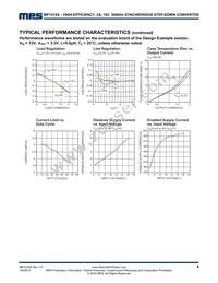 MP1474SGJ-P Datasheet Page 6