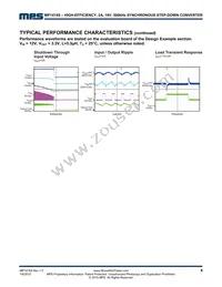 MP1474SGJ-P Datasheet Page 8