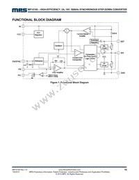 MP1474SGJ-P Datasheet Page 10