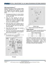 MP1474SGJ-P Datasheet Page 16