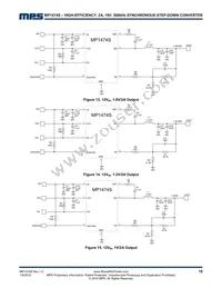 MP1474SGJ-P Datasheet Page 18