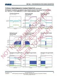 MP1494DJ-LF-P Datasheet Page 5