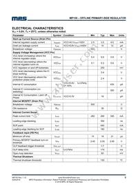 MP150GS Datasheet Page 3