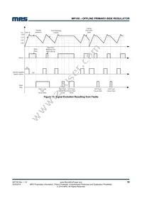 MP150GS Datasheet Page 18