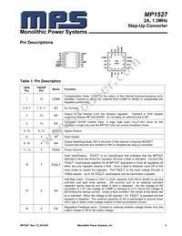 MP1527DR-LF-P Datasheet Page 3