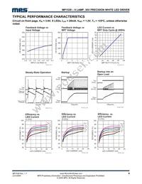 MP1528DK-LF Datasheet Page 4