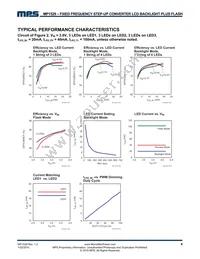 MP1529DR-LF-P Datasheet Page 4