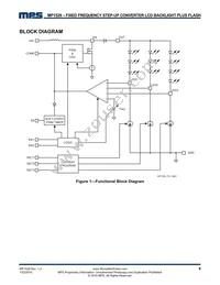 MP1529DR-LF-P Datasheet Page 6