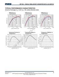 MP1542DK-LF-P Datasheet Page 4