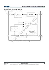 MP155GS Datasheet Page 8