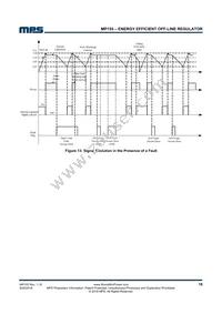 MP155GS Datasheet Page 18