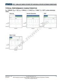 MP157GS Datasheet Page 7