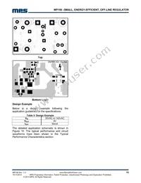 MP158GS Datasheet Page 15