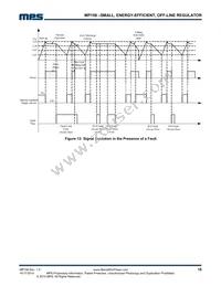 MP158GS Datasheet Page 18