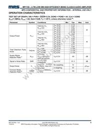 MP1720DH-216-LF Datasheet Page 4