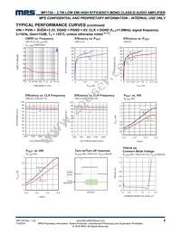 MP1720DH-216-LF Datasheet Page 8