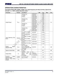 MP1740EC-LF-Z Datasheet Page 4
