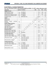 MP18021HN-A-LF Datasheet Page 3
