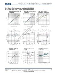 MP18024HN-LF Datasheet Page 6