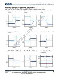 MP1906DS-LF Datasheet Page 6