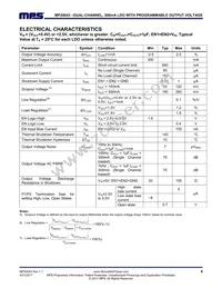 MP20043DGT-D-LF-P Datasheet Page 4