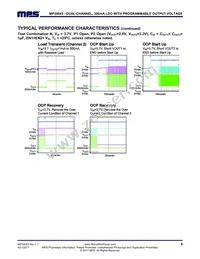 MP20043DGT-D-LF-P Datasheet Page 9