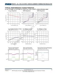 MP20075DH-LF Datasheet Page 5