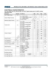 MP2009EE-3.3-LF-P Datasheet Page 3