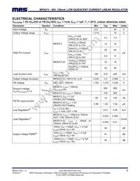 MP2013GQ-33-P Datasheet Page 3