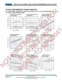 MP20142DGT-LF-P Datasheet Page 6