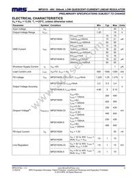MP2019GN Datasheet Page 4