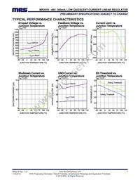 MP2019GN Datasheet Page 7