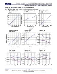 MP2019GN Datasheet Page 8