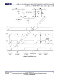 MP2019GN Datasheet Page 12