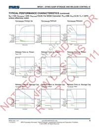 MP201DS-LF Datasheet Page 6