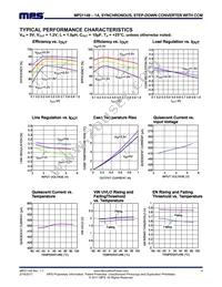 MP21148GQD-P Datasheet Page 4