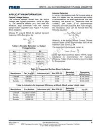 MP2115DQ-LF-P Datasheet Page 9