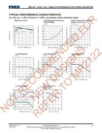 MP2125DL-LF-P Datasheet Page 4