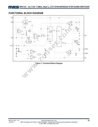 MP2143DJ-LF-Z Datasheet Page 10