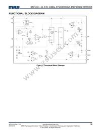 MP2143HGD-P Datasheet Page 10