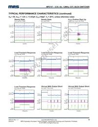 MP2147GD-P Datasheet Page 9