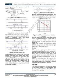 MP2148GQD-33-P Datasheet Page 15