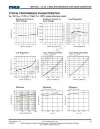 MP2158AGQH-P Datasheet Page 4