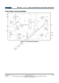MP2159AGJ-P Datasheet Page 10